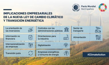 Nueva ley de cambio climático