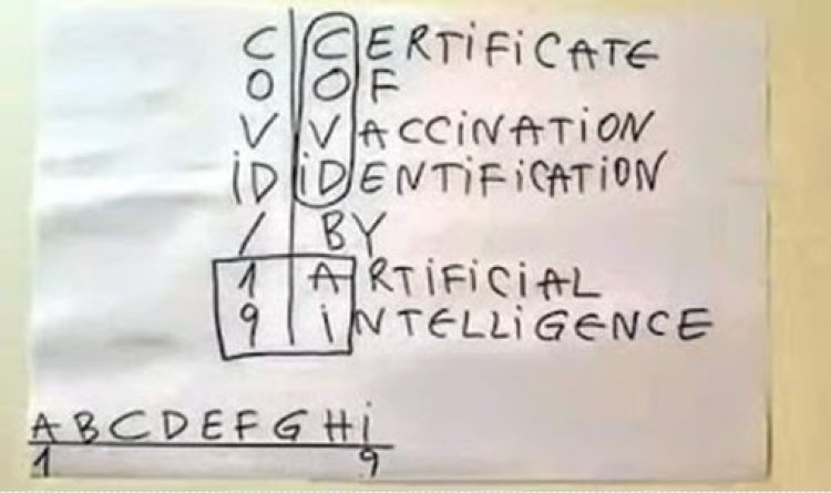 Nanoarmas de inteligencia artificial