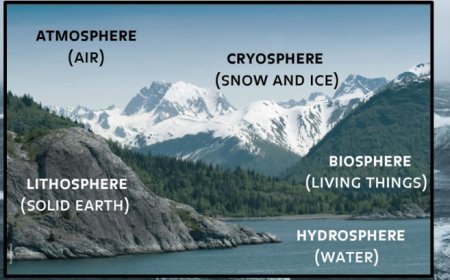 El clima y el cambio climático no causan ni influyen en el tiempo
