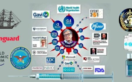 Pandemias X, el negocio de la OMS con sus inversores privados