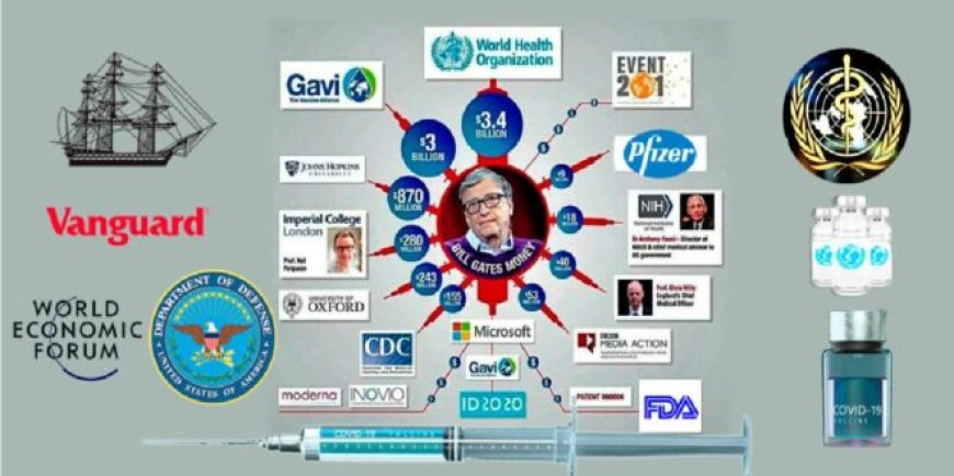 Pandemias X, el negocio de la OMS con sus inversores privados