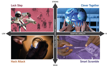 Operación Lockstep: ¿Se está poniendo en marcha la Fase Tres?