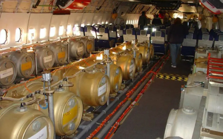 CONTROL - CONTROL Y MAS CONTROL ESTO QUIEREN