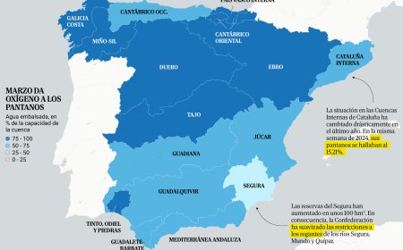 Les vale TODO, especialmente cuando MIENTEN descaradamente a toda la Humanidad