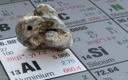 Contaminación por aluminio